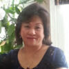 tinatnguyen88